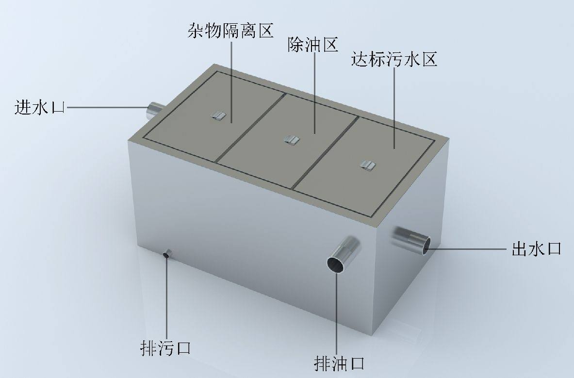 油水分离器多少钱